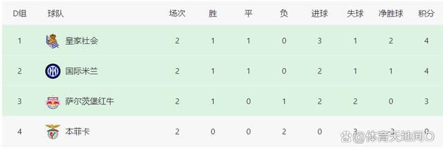 当受到责备时，便抱怨不如早点死了吧。